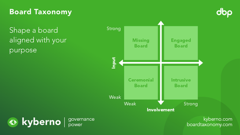 Board Taxonomy.png