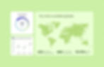 Dashboard showing secure global hosting, fast site speed and uptime metrics.