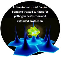 Antimicrobial barrier.jpg