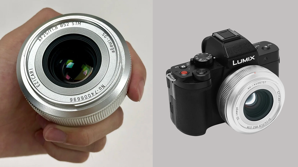 SG-Image’s AF 25mm f/1.8 Lens