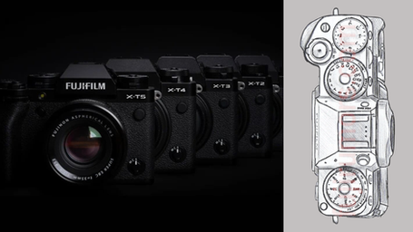 The Latest Fujifilm Rumours