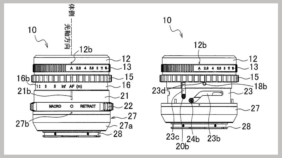 Panasonic’s New Retractable Macro Lens Patent