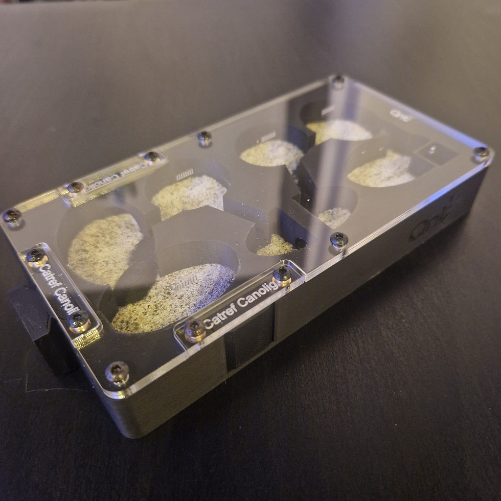 Thumbnail: Catref Canolig (Medium Nest) Core Range