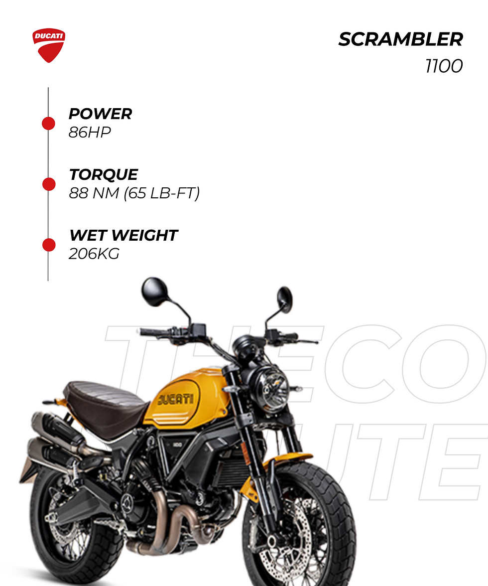 Ducati | SCRAMBLER