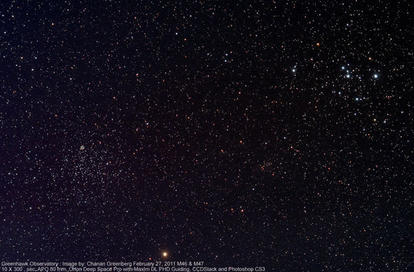 Wide-field view of The open star clusters Messier 46 and Messier 47 in Puppis, with the planetary nebula NGC 2438 and the surrounding sky