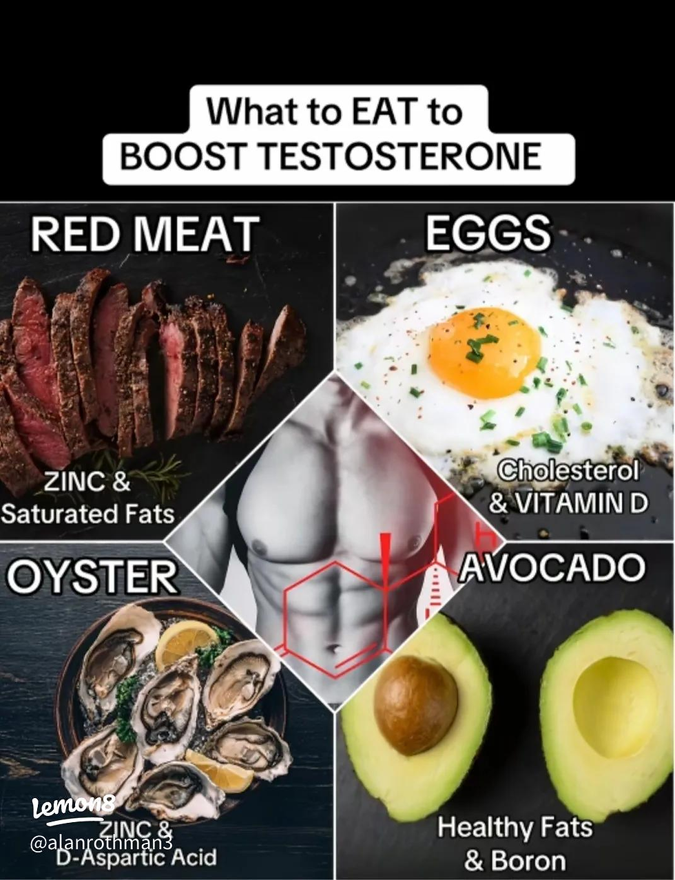 things to eat to boost testosterone: red meat, eggs, oyster and avocado