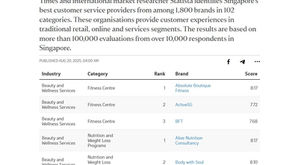 Honored to Receive Singapore's Best Customer Service Award 2025/2026