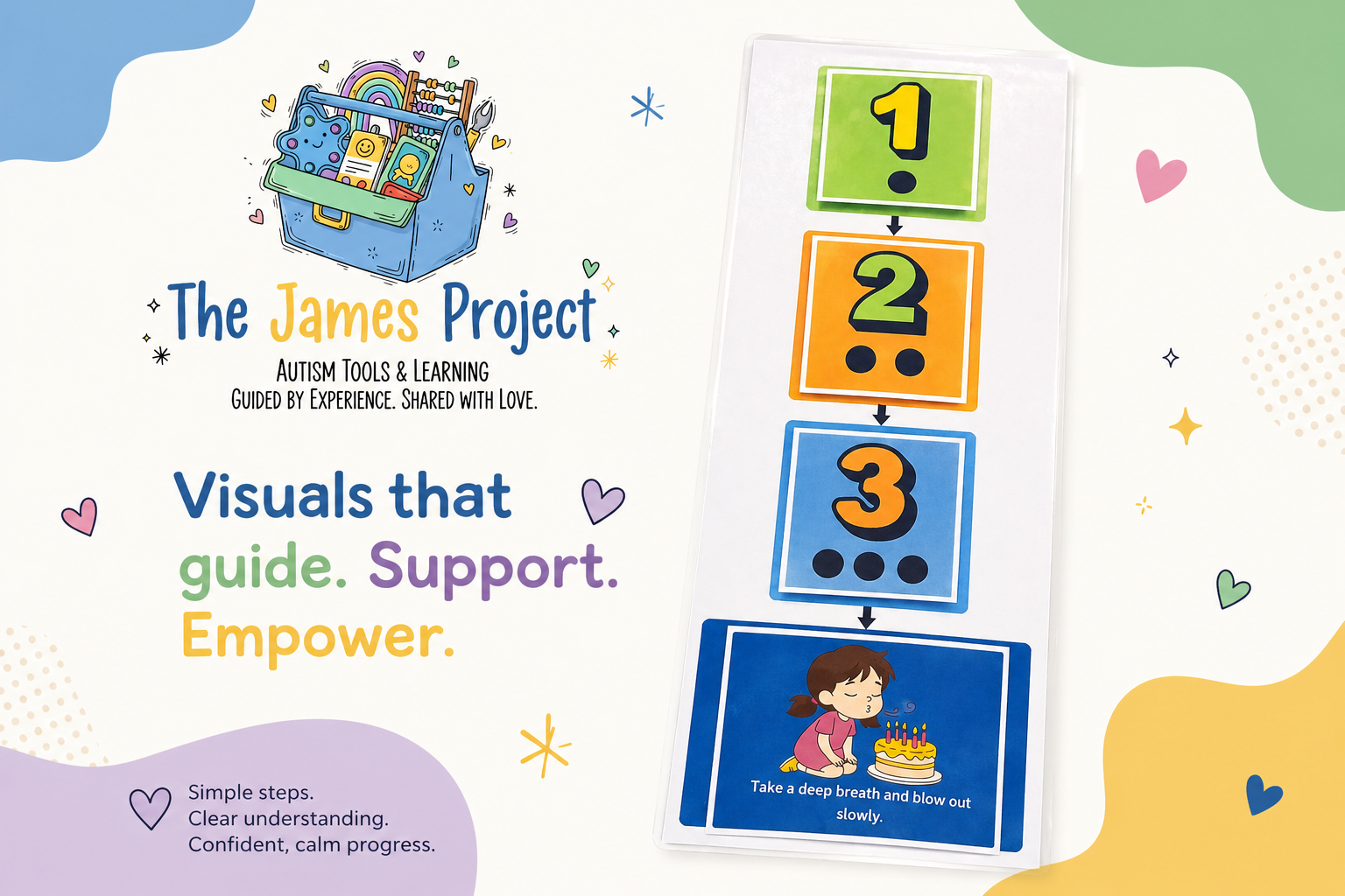 1-2-3 Blow Out Visual Countdown Board (Laminated Ready to Use)