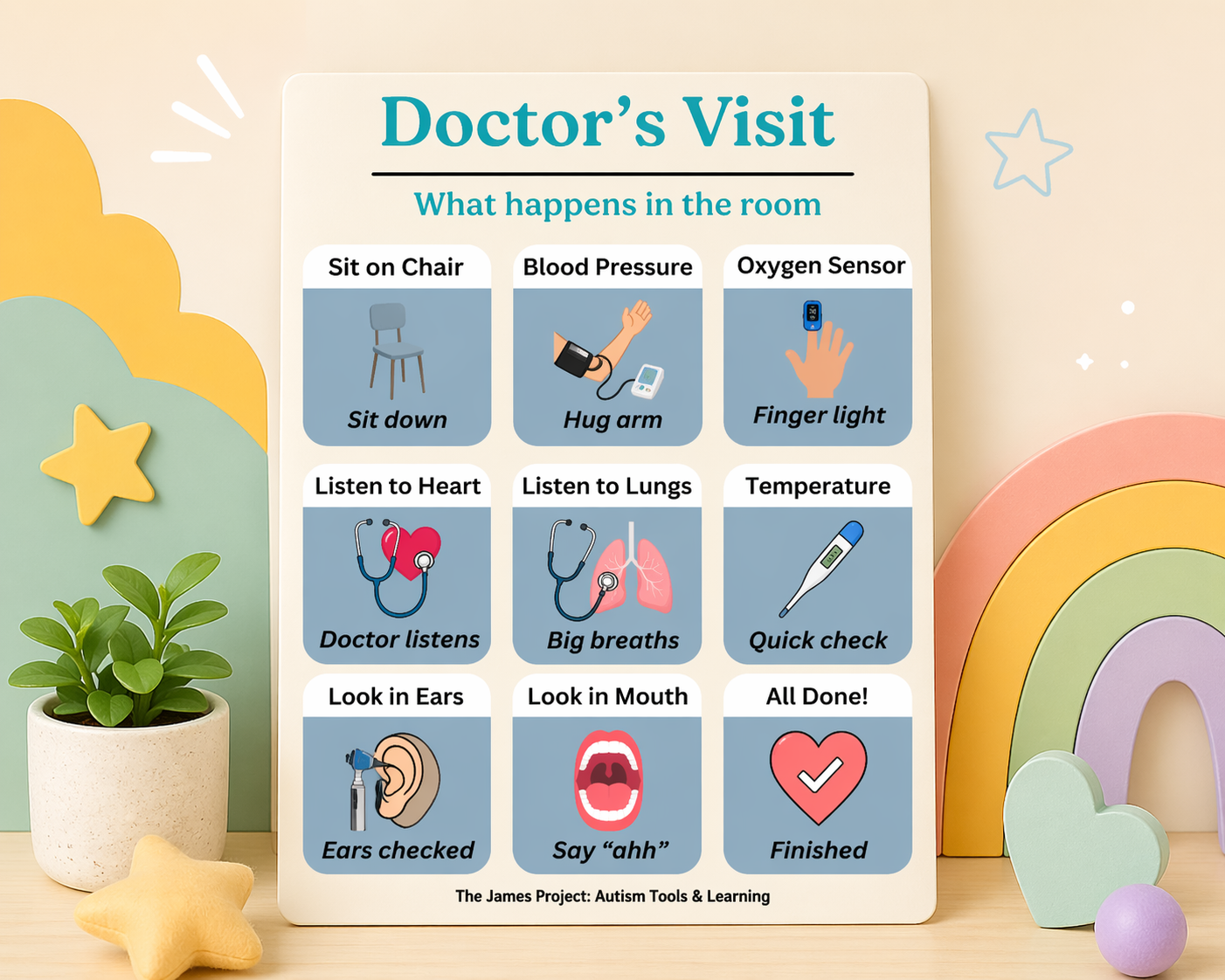 Doctor’s Visit Visual Support Chart