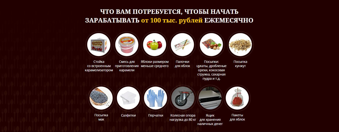 компания Вкус Детства, ООО Стимул Сознания, оборудование для бизнеса, яблоки в карамели, заказать карамелизатор