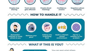 A problem for every solution: how to handle the habitual critic