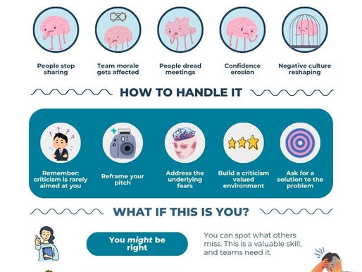 A problem for every solution: how to handle the habitual critic