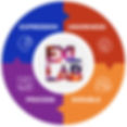 core learning graphic v5.jpg