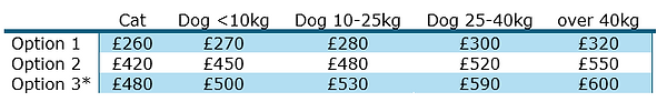 pricechart.png