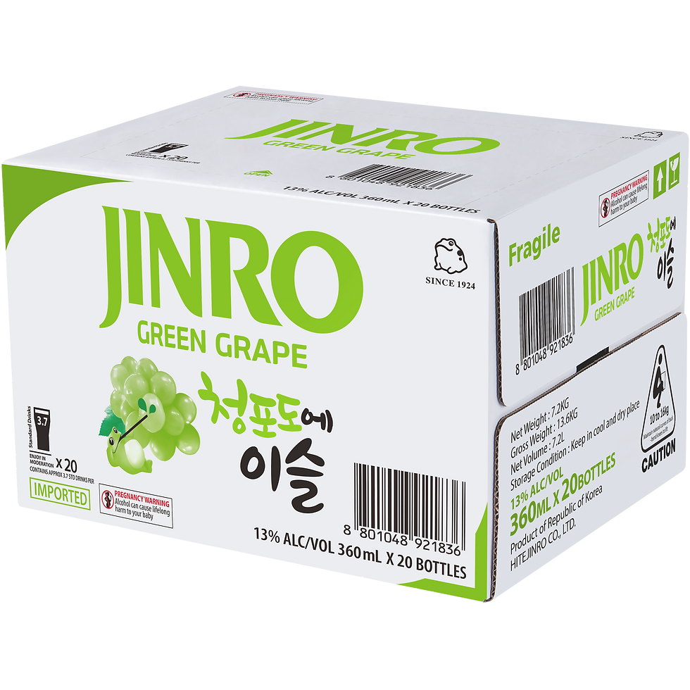 Thumbnail: Jinro Green Grape Soju 360ml