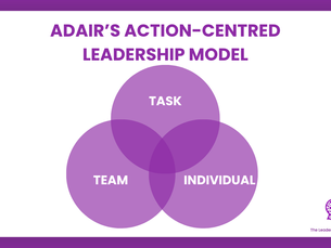 Mastering Leadership: Balancing Task, Team, and Individual