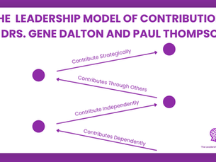 The Leadership Model of Contribution