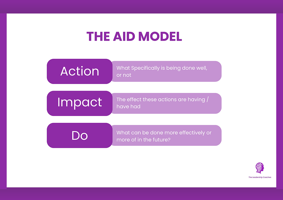The AID Model