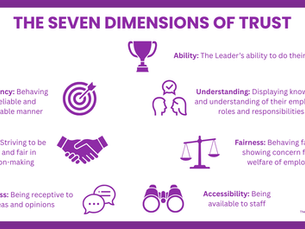 Build Stronger Leadership Through Trust: The Seven Dimensions of Trust