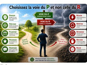 Comment se concentrer sur l’essentiel avec les stoïciens et les lois scientifiques