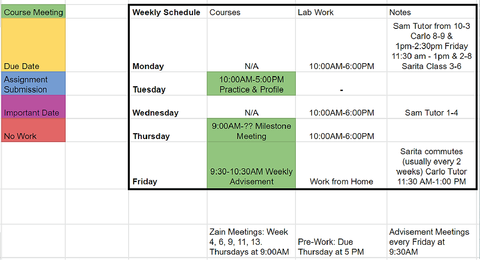 General Weekly Schedule