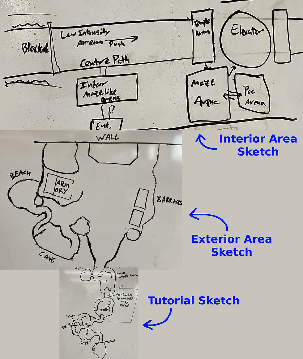 Composite Sketches