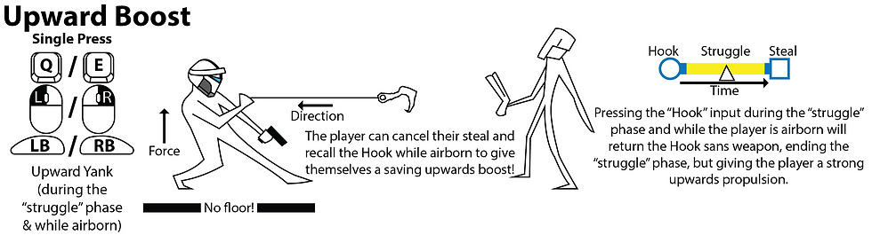 Upward Boost_Diagrams-01
