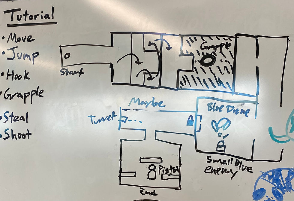 Rough Tutorial Sketch
