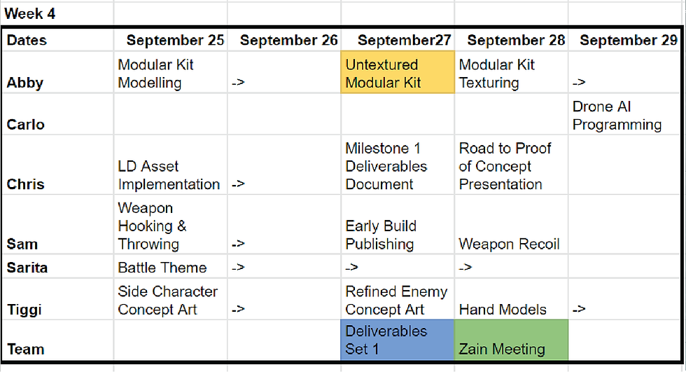 Example Weekly Schedule