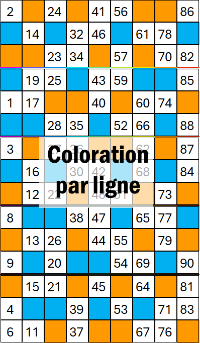 Miniature : 🧲 Zéro stress pendant le jeu. Les jetons tiennent en place.