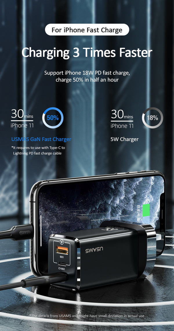 Thumbnail: USAMS US-CC110 65W GaN Mini Fast Charger 2 Type-C +1 USB Output