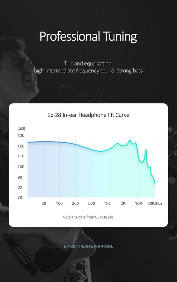 Thumbnail: USAMS EP-28 3.5mm Jack In-ear Earphone 1.2m Black