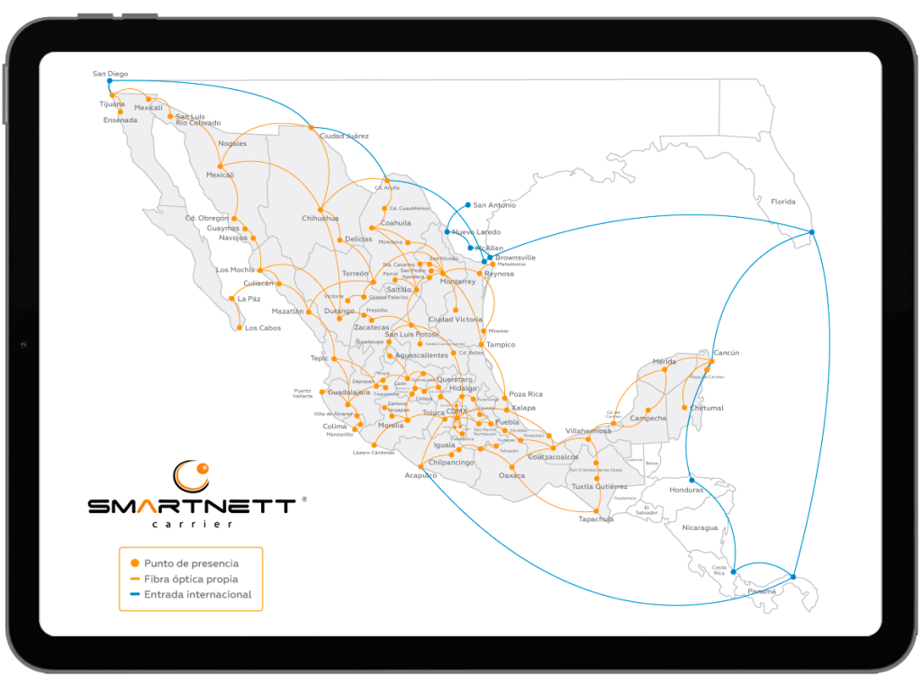 INTERNET DEDICADO PREMIUM - 99.99% S.L.A - SMARTNETT CARRIER