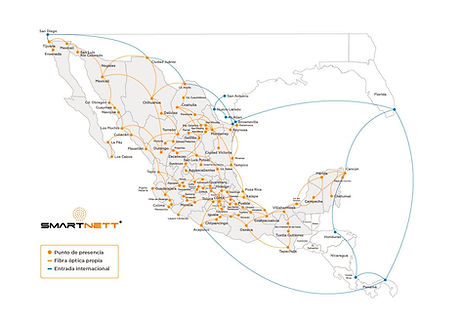 INTERNET DEDICADO | SMARTNET TELECOM | INTERNET PARA EMPRESAS