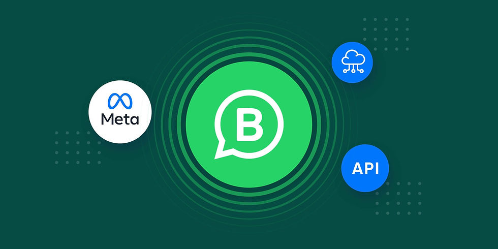 A representation of the Whatsapp Business API application