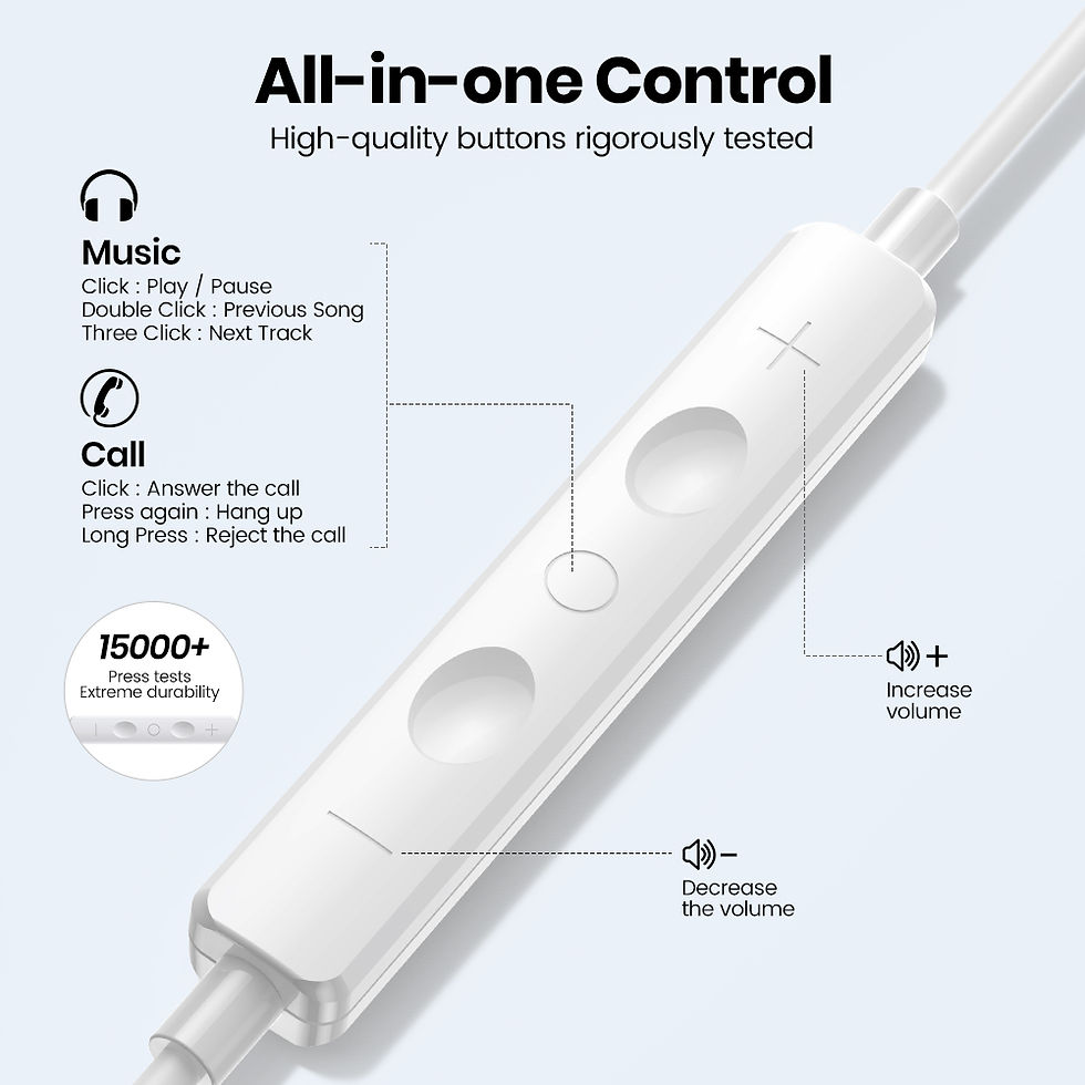 Thumbnail: Headphones For Xiaomi 14 13 12 11 in-ear Earphones Redmi Note 10 9 8 7 Type C 3.