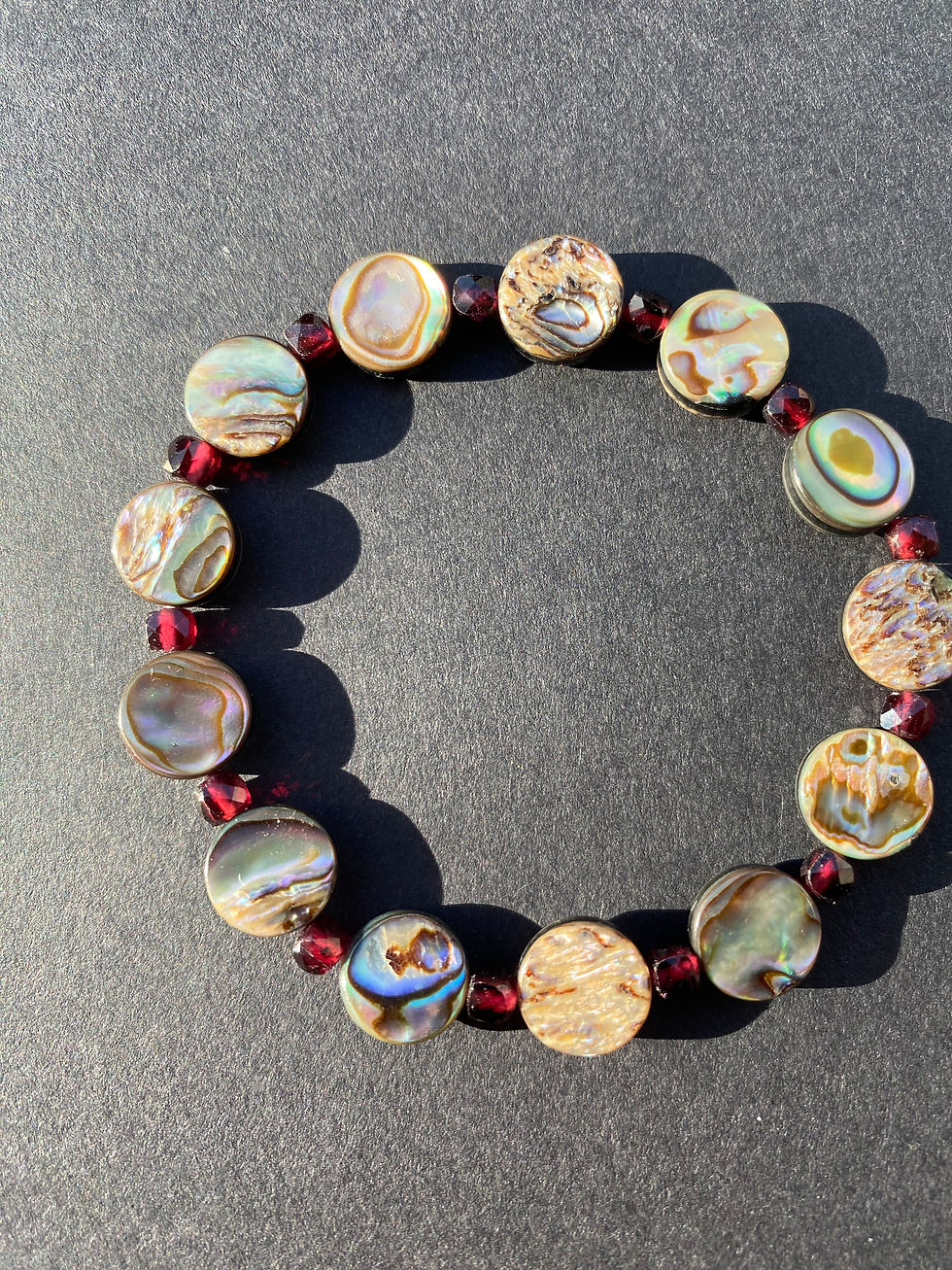 Miniature : Bracelet Nacre noire et Grenat