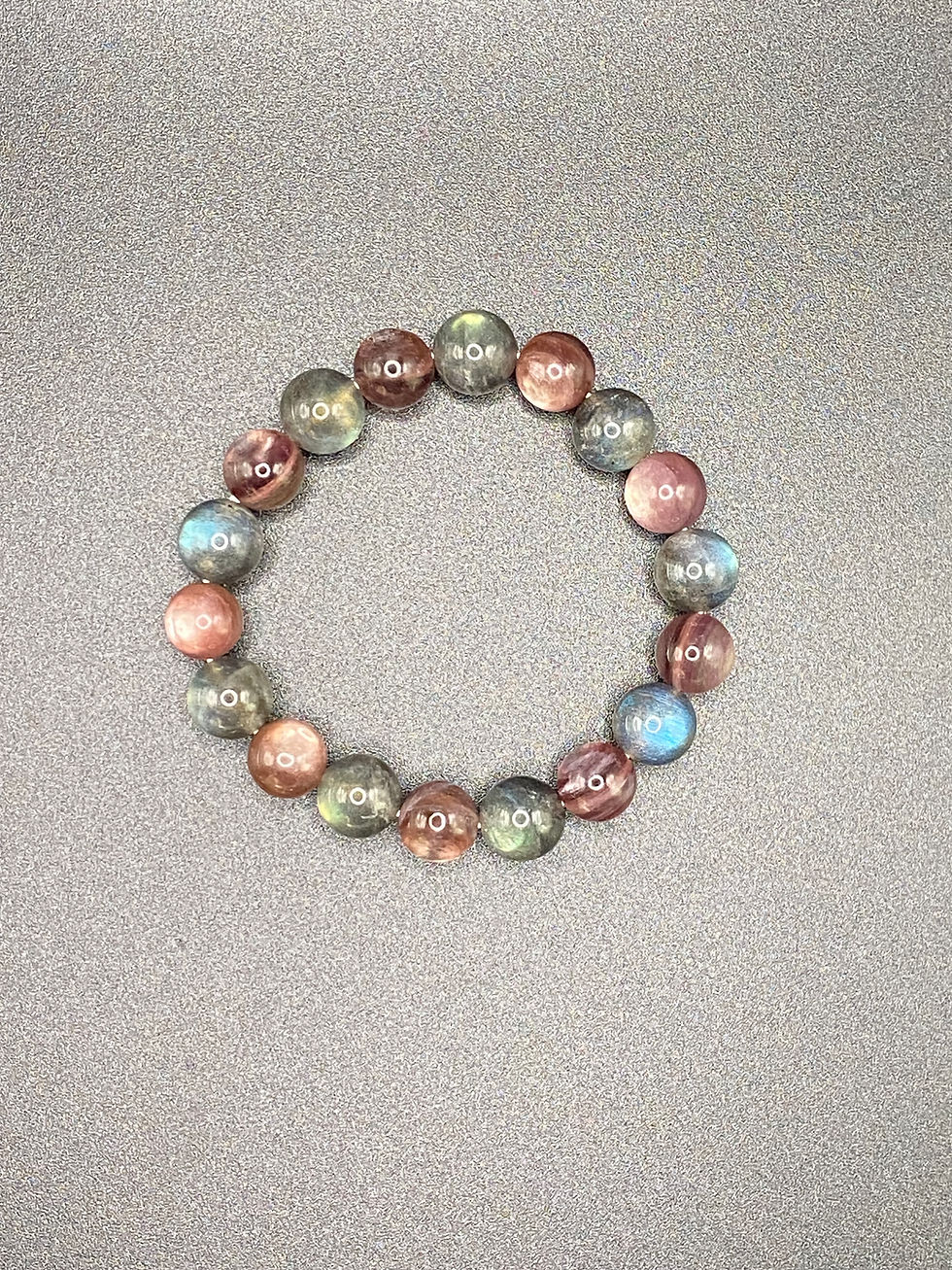 Miniature : Bracelet 17,5cm Labradorite et Lepidolite Mica Rose
