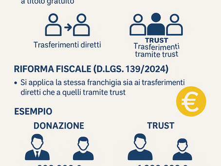 Trust, successioni e donazioni: come funzionano le franchigie fiscali