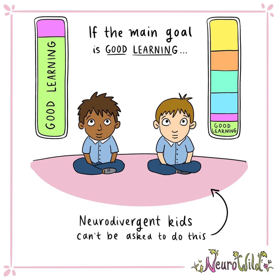 Cartoon of two boys sitting on a pink mat. The left has a vertical bar split 20/80 percent indicating "Good learning". The right has a similar bar split into 6 parts, with 10 percent indicating "Good learning". Caption states "If the main goal is good learning, Neurodivergent kids can't be asked to do this."