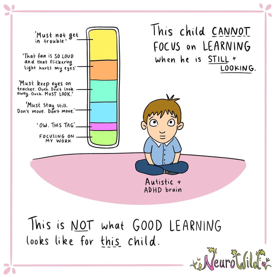 Cartoon of a boy sitting on a pink mat, labelled "Autistic + ADHD Brain". A vertical bar broken up into roughly equal parts with captions "Must not get into trouble. That fan is so loud and that flickering light is hurting my eyes. Must keep eyes on teacher, Ouch, Don't look away, Ouch, MUST LOOK. Must stay still, Don't move, Don't move. OW, THIS TAG. Focussing on my work." Caption reads "This child cannot focus on learning when he is still and looking. This is not what good learning looks like for this child."