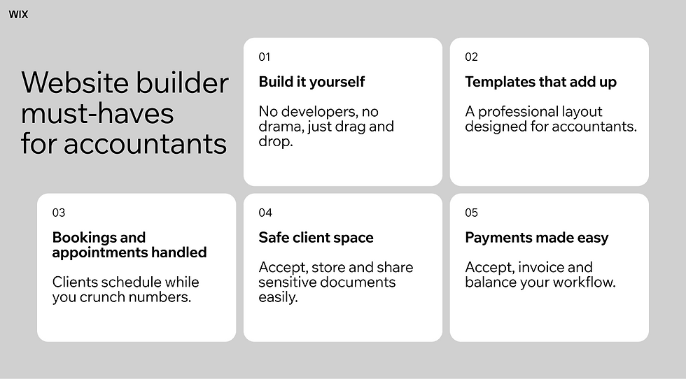 Best website builder for accountants must haves