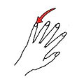 Body Parts