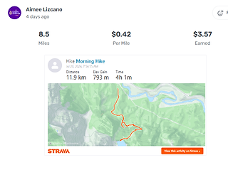 28x28 Mobility Challenge contributor provide an update on results.