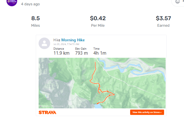 28x28 Mobility Challenge contributor provide an update on results.