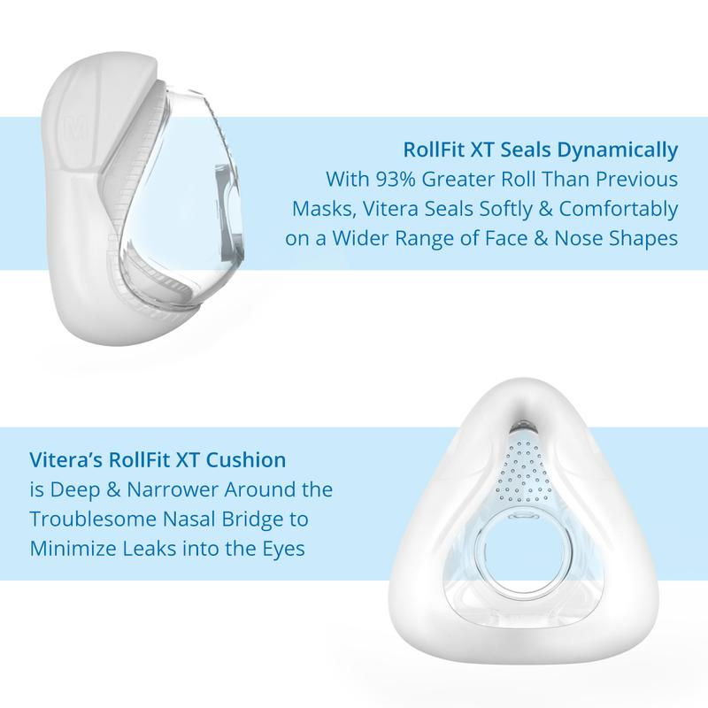 Thumbnail: Fisher & Paykel Vitera Full Face Mask