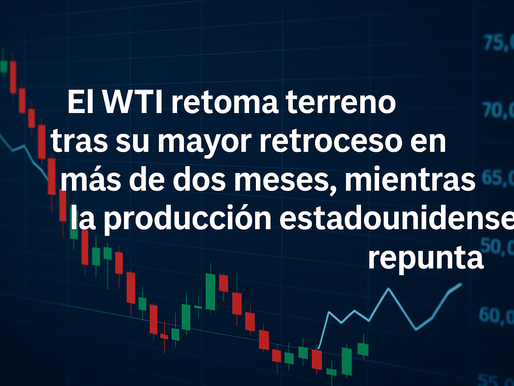 El WTI retoma terreno tras su mayor retroceso en más de dos meses, mientras la producción estadounidense repunta