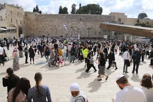 geopolítica hoy Jerusalén