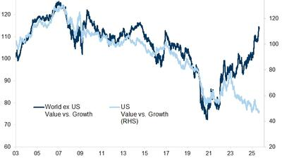 Fuente: Bloomberg