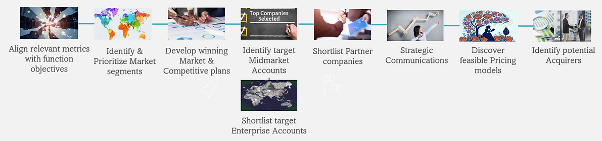 business_benefits.png
